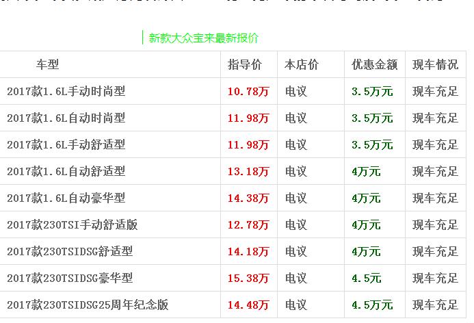 “火狐电竞官网”猪价破历史高点 “猪周期”要来了吗?(图3) 火狐电竞官网