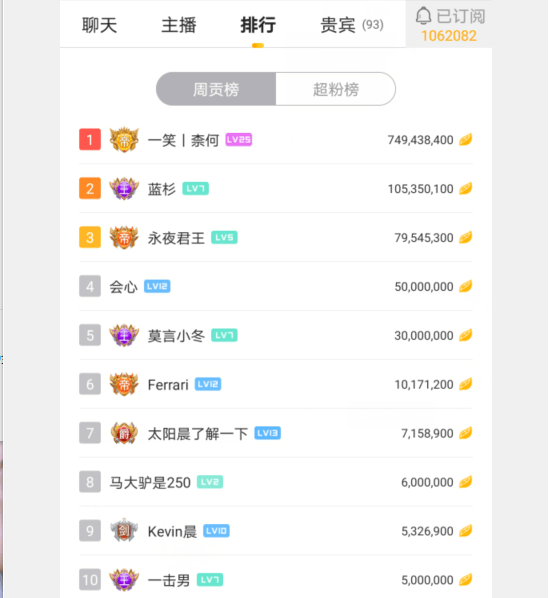 游戏账号生意业务需审慎 某玩家找主播担保买号 最后反被“截胡”【火狐电竞官方网站】(图5)
游戏账号生意业务需审慎 某玩家找主播担保买号 最后反被“截胡”【火狐电竞官方网站】(图5)