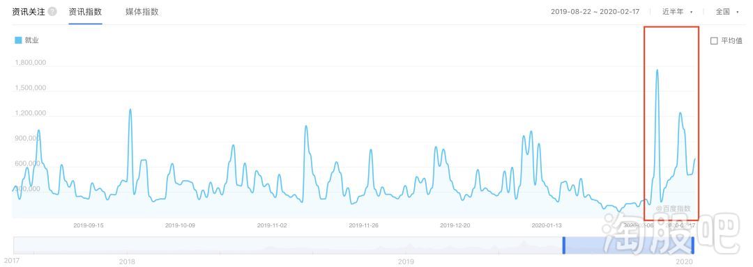 国足勿再提理论可能 锻炼年轻人才向死而生:火狐电竞官方网站(图3) 火狐电竞官方网站