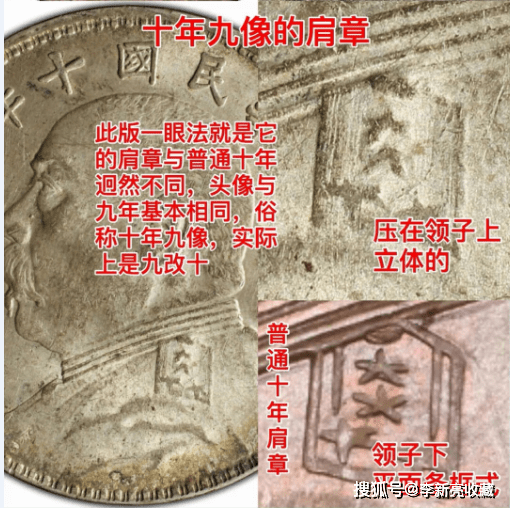 
十年大头几种肩章版式的详细形貌：火狐电竞官网(图9)