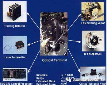 0:3!世界冠军爆大冷 中国名将中规中矩 丁俊晖来战【火狐电竞官方网站】(图7) 火狐电竞官方网站