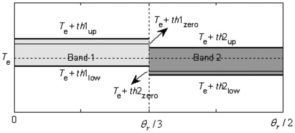 农业农村部:打着环保等名义搞“无猪县”“无猪乡”的,必须彻底整改!“火狐电竞官方网站”(图3) 火狐电竞