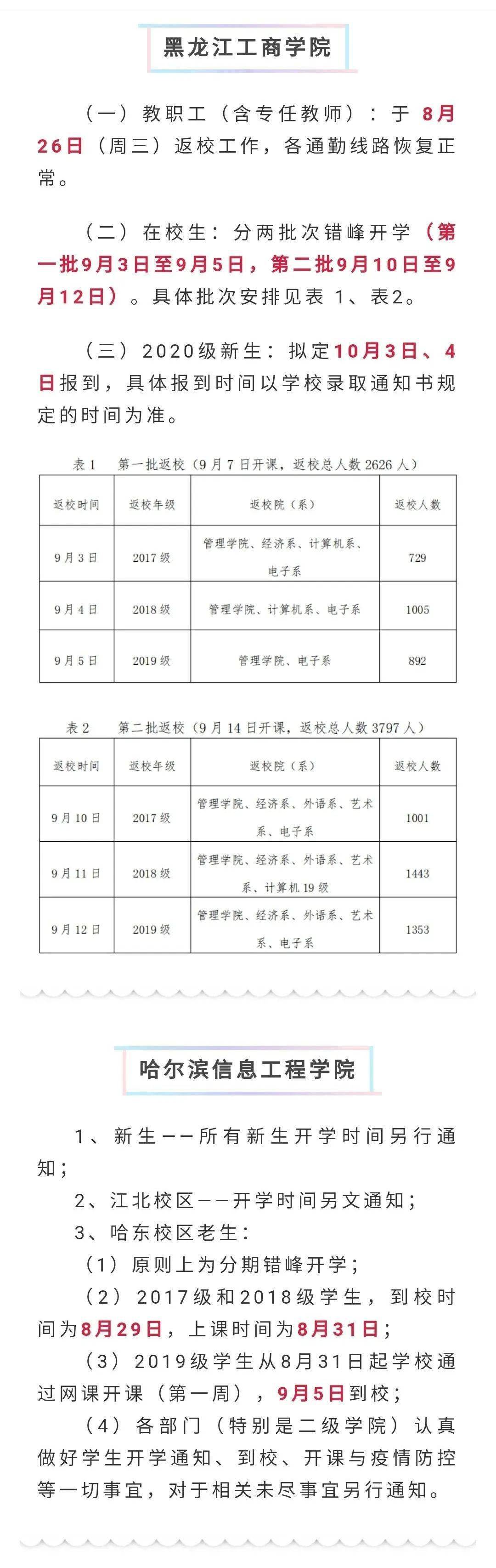 
黑龙江各高校开学时间陆续出炉 齐齐哈尔这所高校开学时间定在……“火狐电竞官方网站”(图19)