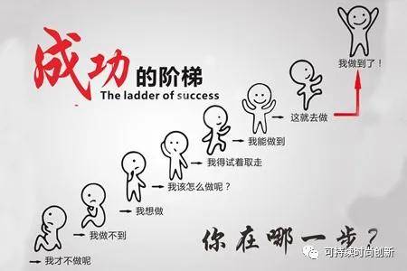 火狐电竞官方网站_
服装企业可连续生长的偏向是文化?战略?还是竞争力?(图2) 火狐电竞官方网站_
服装企业可连续生长的偏向是文化?战略?还是竞争力?(图2)