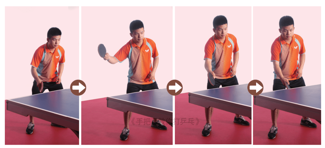 
正反手削球行动图解+7个下肢气力磨炼行动！：火狐电竞官网(图1)
